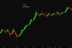 7-13-cycle-bars