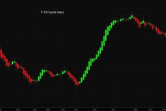 7-19-cycle-bars