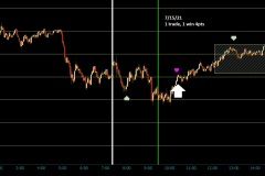 7-15-gold-trades