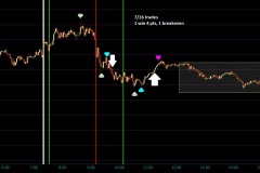 7-16-gold-trades
