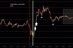 7-19-gold-trades