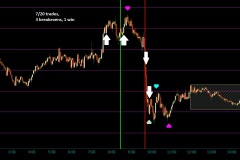 7-209-gold-trades