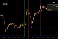 7-22-gold-trades