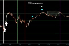 7-23-gold-trades