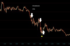 7-26-gold-trades