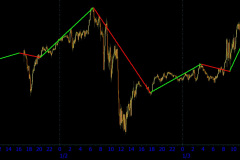 January-2025-Lunar-Cycle-A