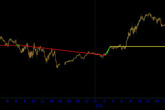 January-2025-Lunar-Cycle-F