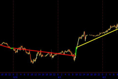 1_May-Lunar-Cycle-E