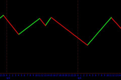 1_May-Lunar-Cycle-F
