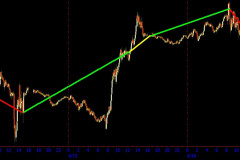 1_May-Lunar-Cycle-K