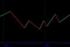 2024-October-Lunar-Cycle-H