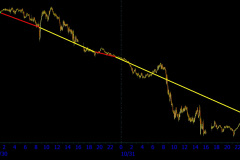 2024-October-Lunar-Cycle-M