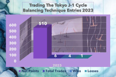 Tokyo-J-1-2023-Balanced-Entries