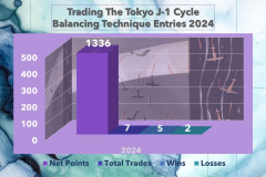 Tokyo-J-1-2024-Balanced-Entries