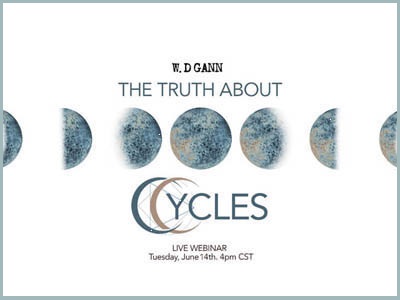W. D. Gann trading cycles